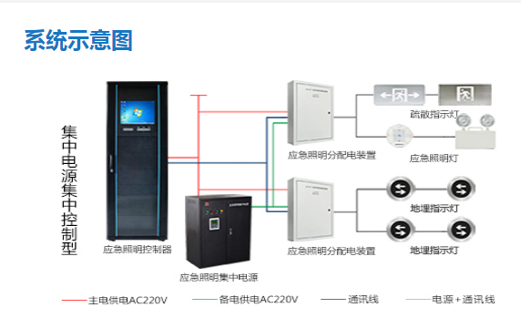 萬達(dá)電影院